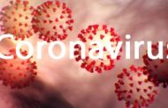 Coronavirus - Besondere Zeiten erfordern besondere Maßnahmen!